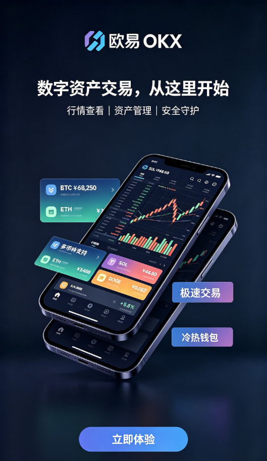 欧交易所app官网登录交易界面操作说明